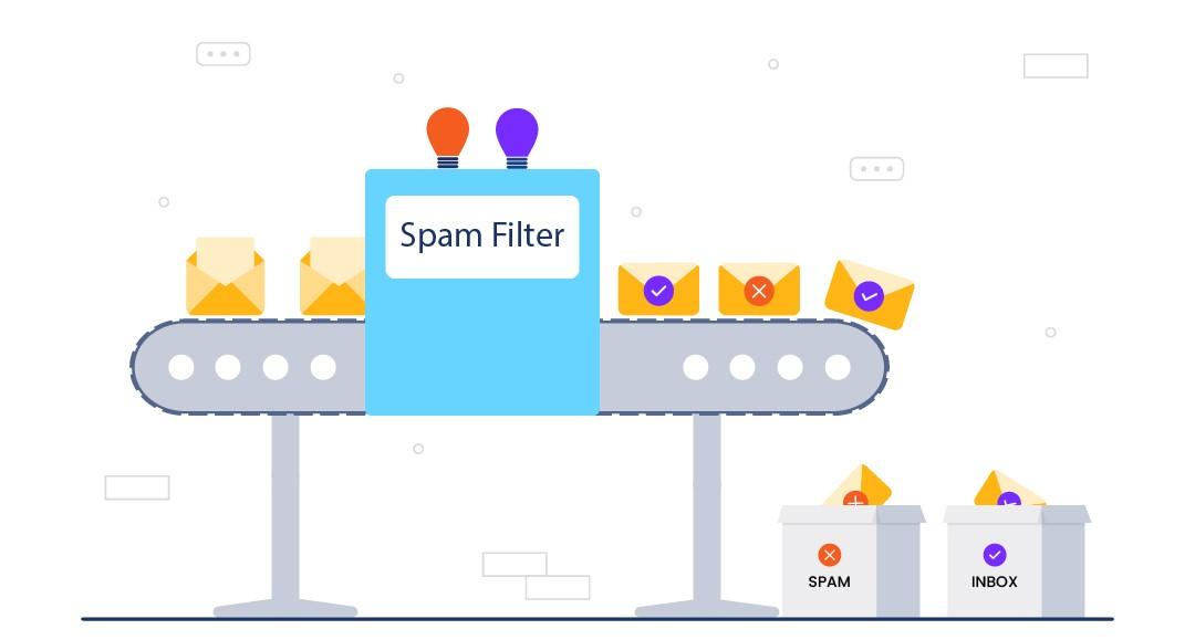 How-to-stop-unwanted-e-mail-using-Spam-Filters