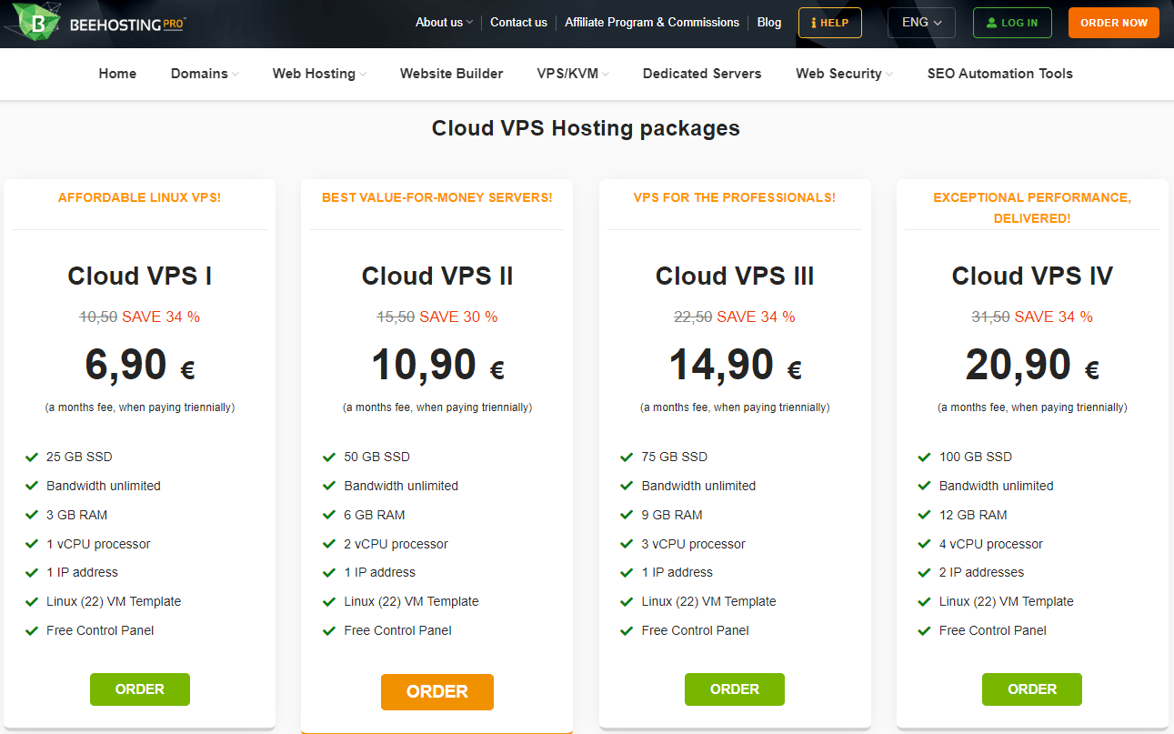 2022 List of Best Cloud Hosting Servers   Choose the Right Provider beehosting vps plans