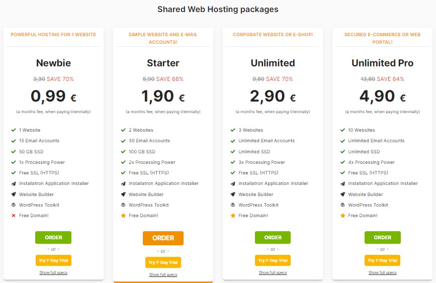 Does My Website Need SSL? How SSL Can Protect a Website beehosting free ssl