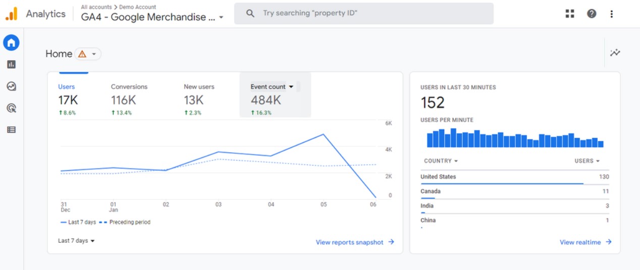 How to Make a SEO Friendly Website   14 Essential Tips google search console