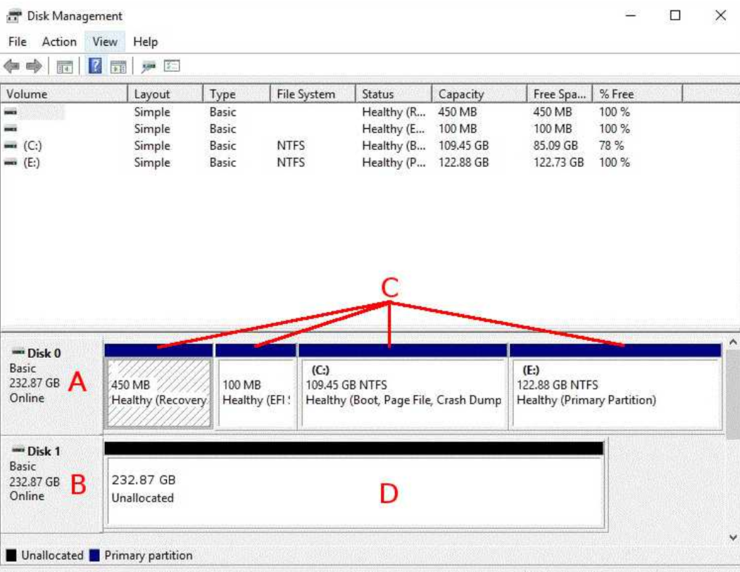 Windows Server programmatūras RAID iestatīšana un konfigurēšana disc management