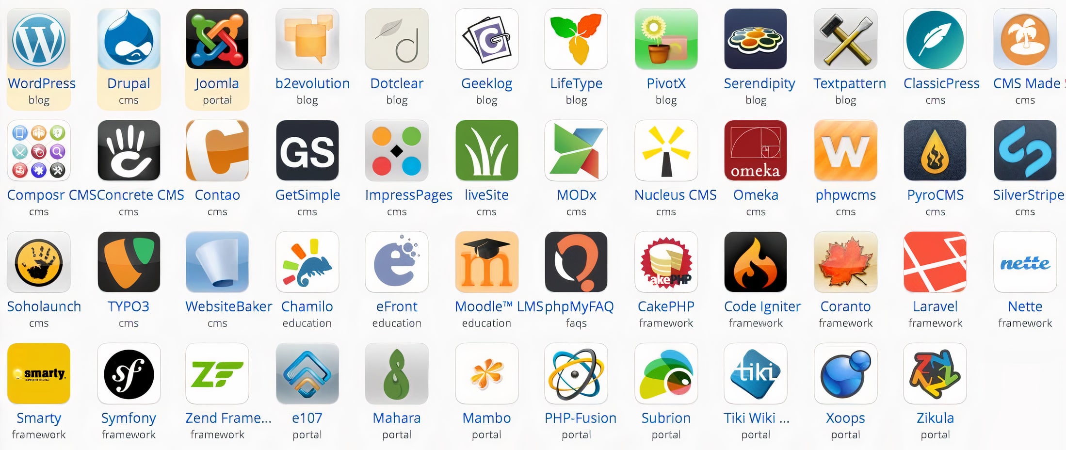 Cloud Computing Services install apps example